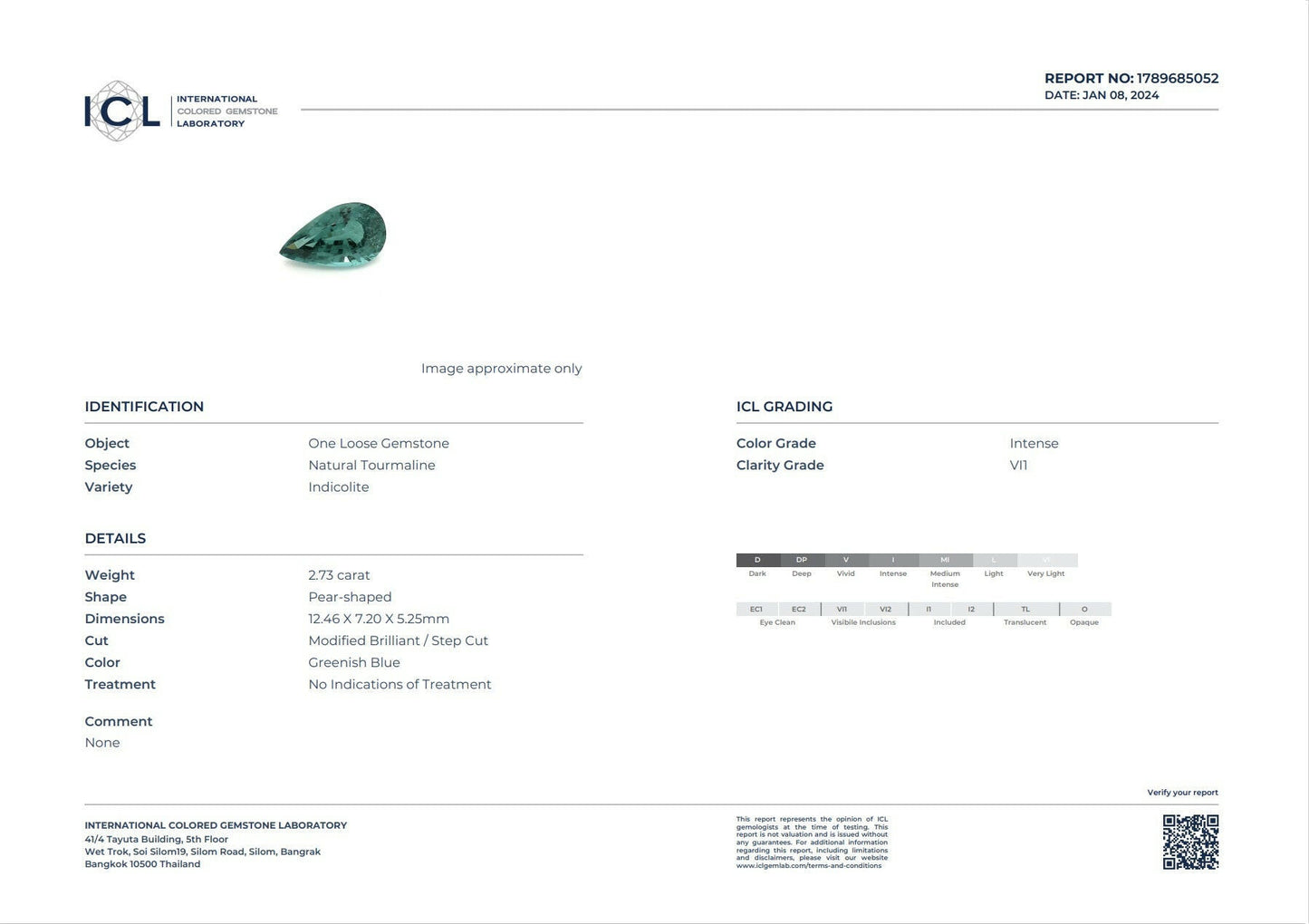 Tourmaline Neon 2.73